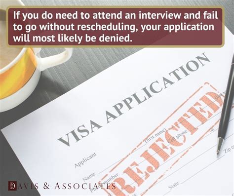 what happens after green card interview